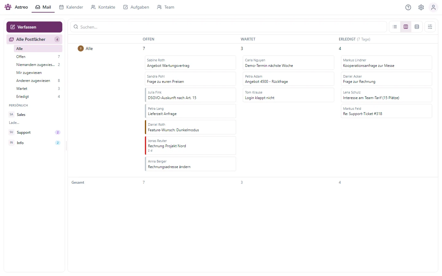 Kanban mit den Spalten Offen, Wartet und Erledigt